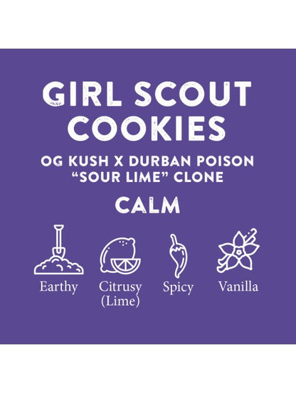 GIRL SCOUT COOKIES TERPENE